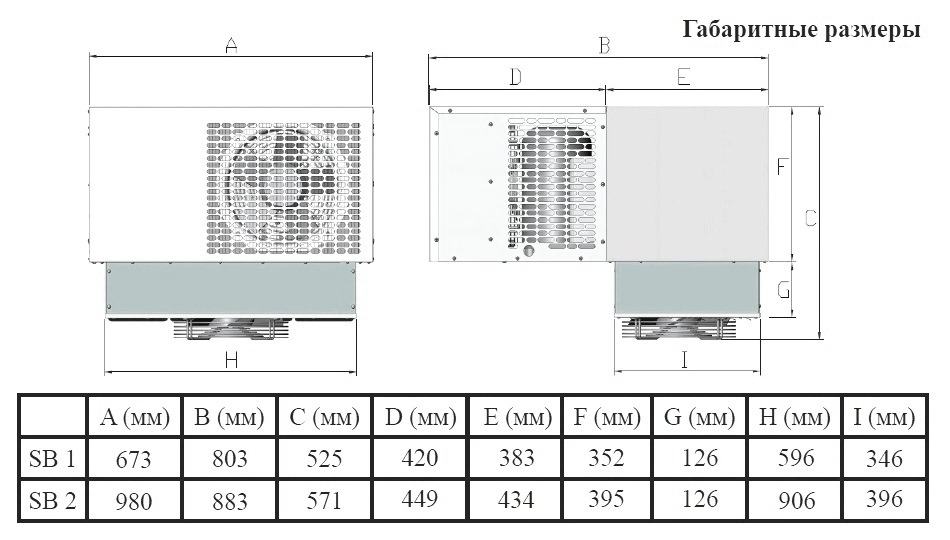 Моноблок среднетемпературный потолочного типа Север MSB 105 S