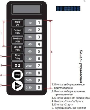 Микроволновая печь Kocateq MWO2100/34 E (23421)