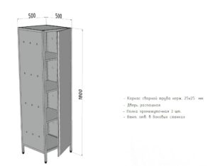 Шкаф для хранения хлеба Финист (500х500х1800)