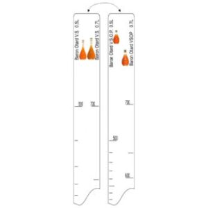 Барные линейки