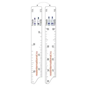Барная линейка FINLANDIA (500мл/700мл/1л), P.L. Proff Cuisine