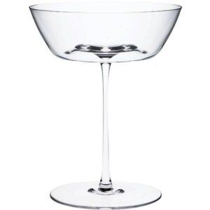 Бокал-блюдце для шампанского Rona Santorini 230 мл. D 106 мм. H 152 мм. артикул 65856 0800