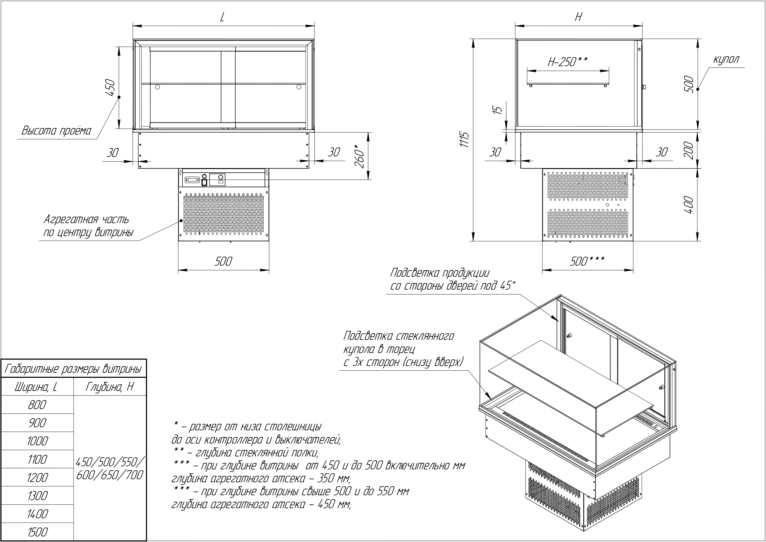 Встраиваемая кондитерская витрина Финист Glassier G812-8/45/5
