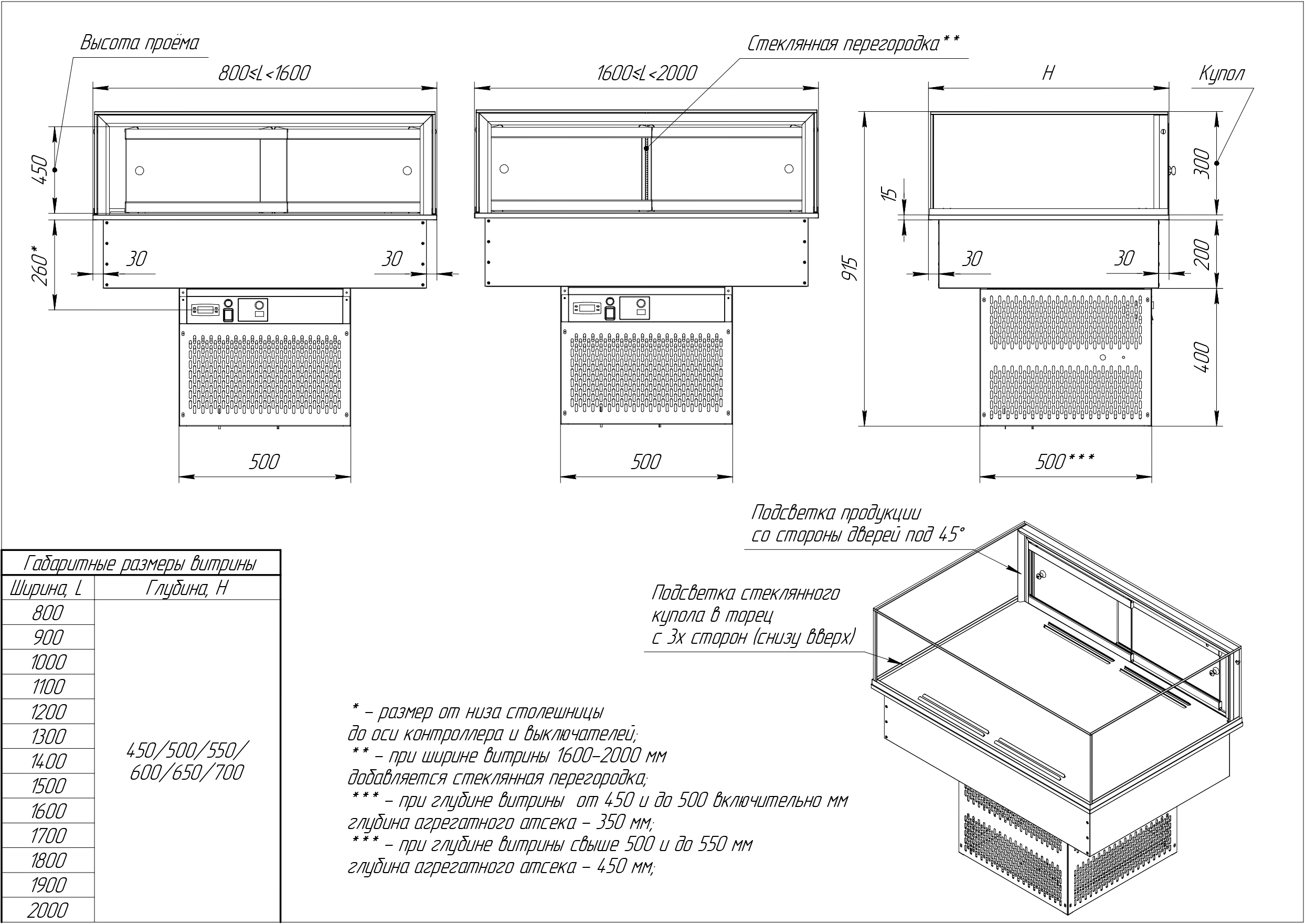 Встраиваемая кондитерская витрина Финист Glassier G-13/45/3